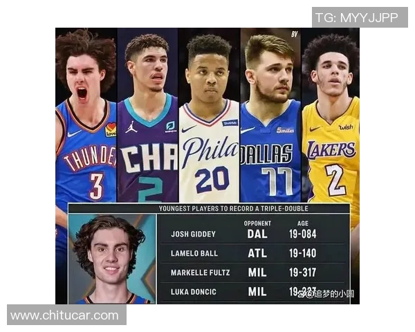 约什吉迪:年轻天才如何在NBA赛场上崭露头角与展现潜力